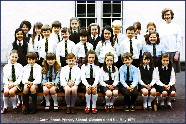 CPS 1971 May