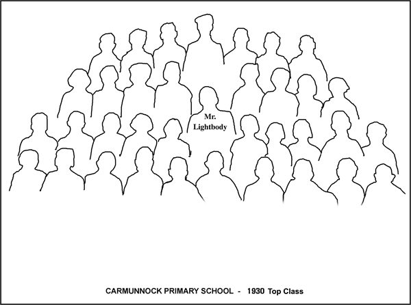 CPS 1930N Top