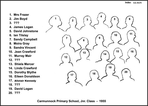 CPS 1955N Jnr