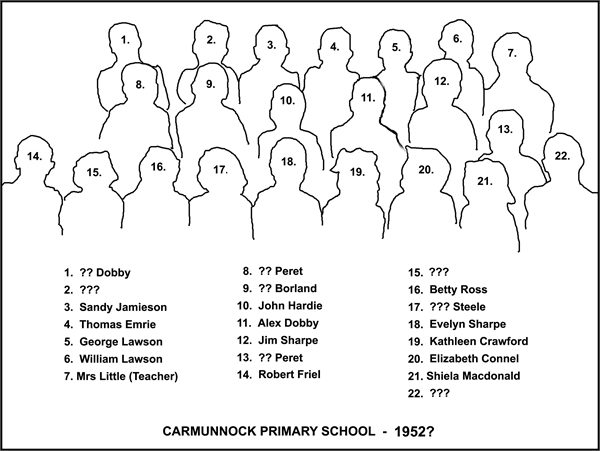 CPS 1952N