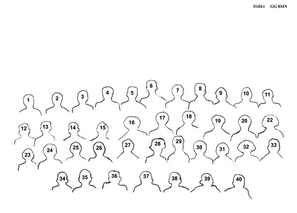 GG 034N