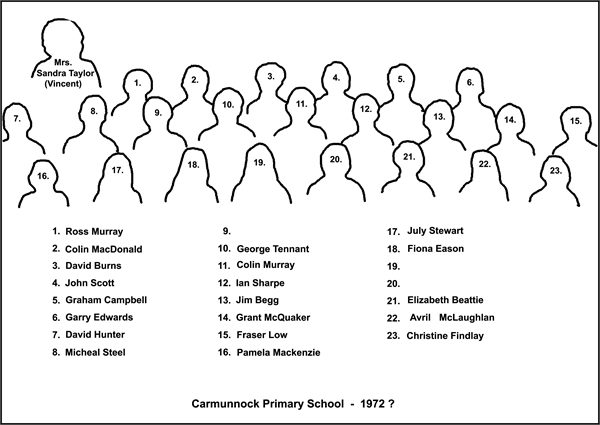 CF 001N