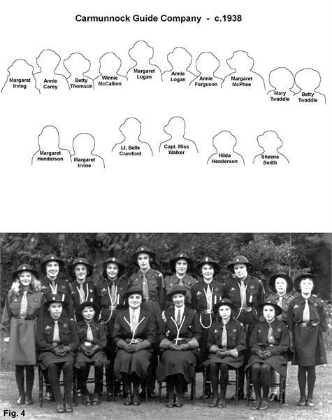 Fig 004N