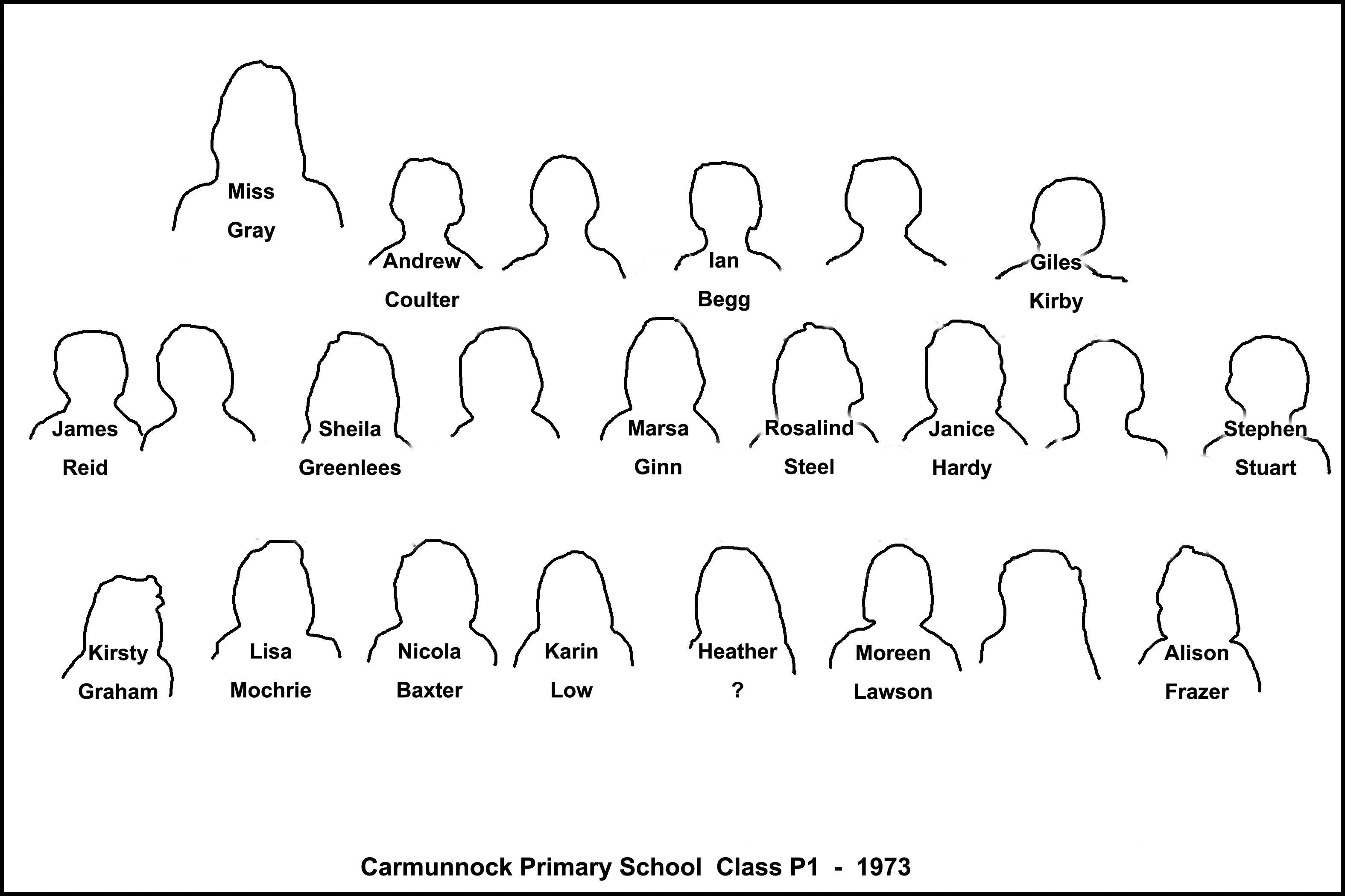 Cps 1973n P1