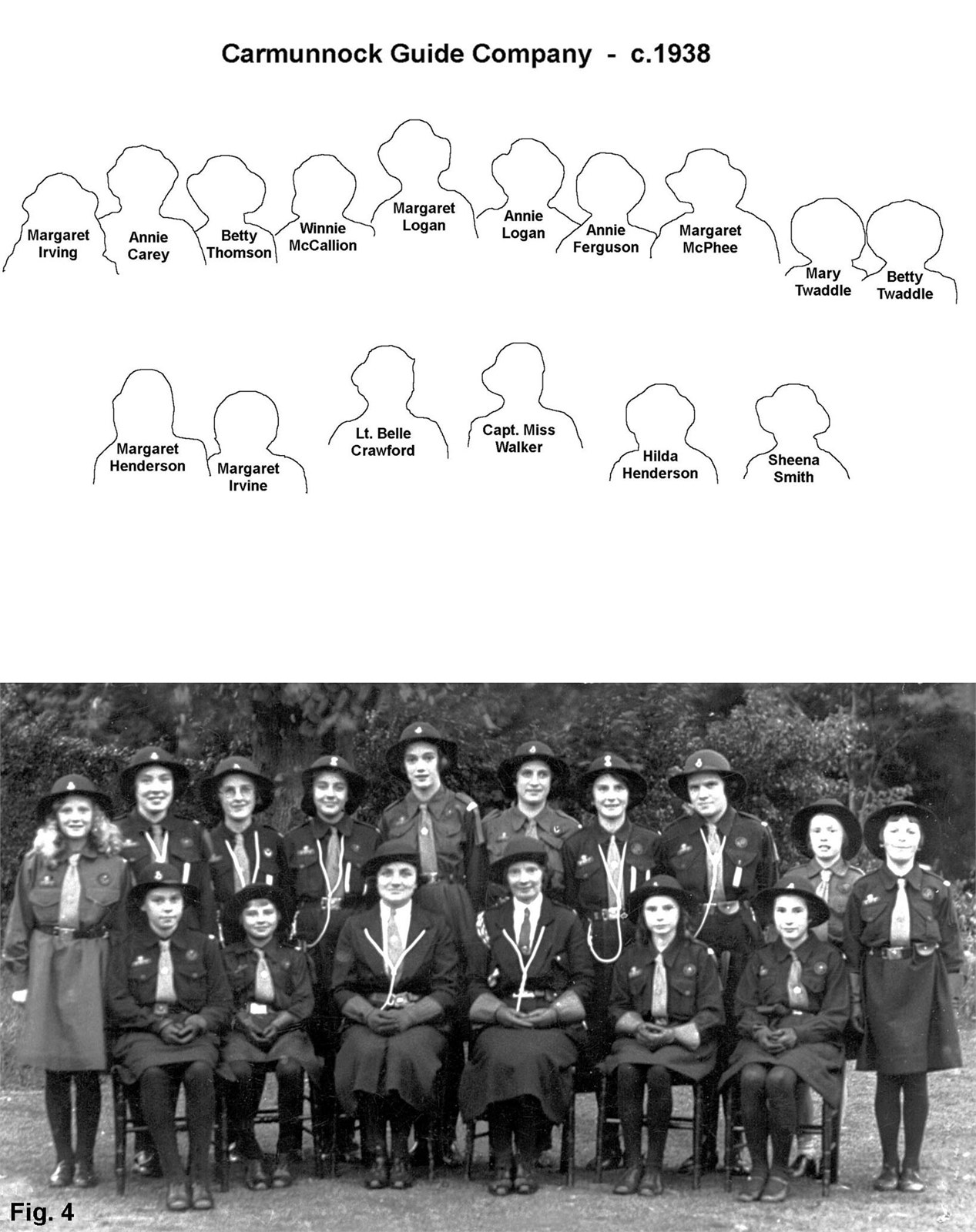 Fig 004N