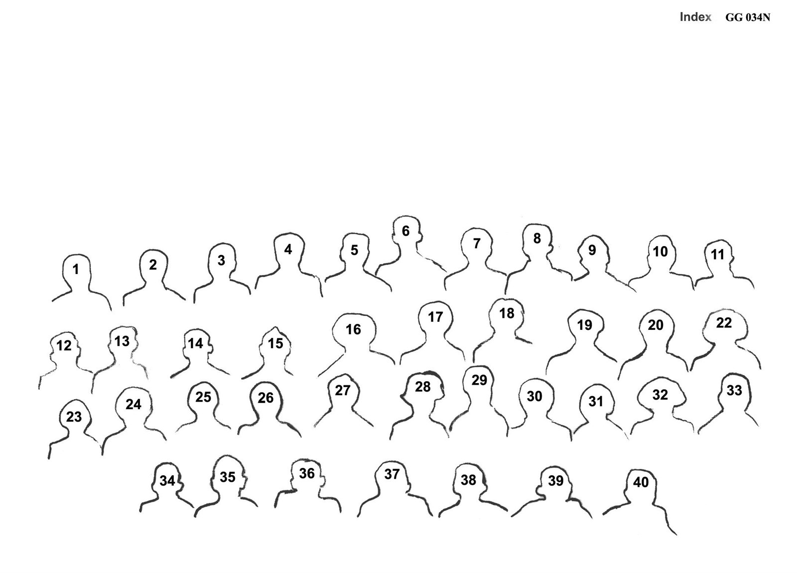 GG 034N