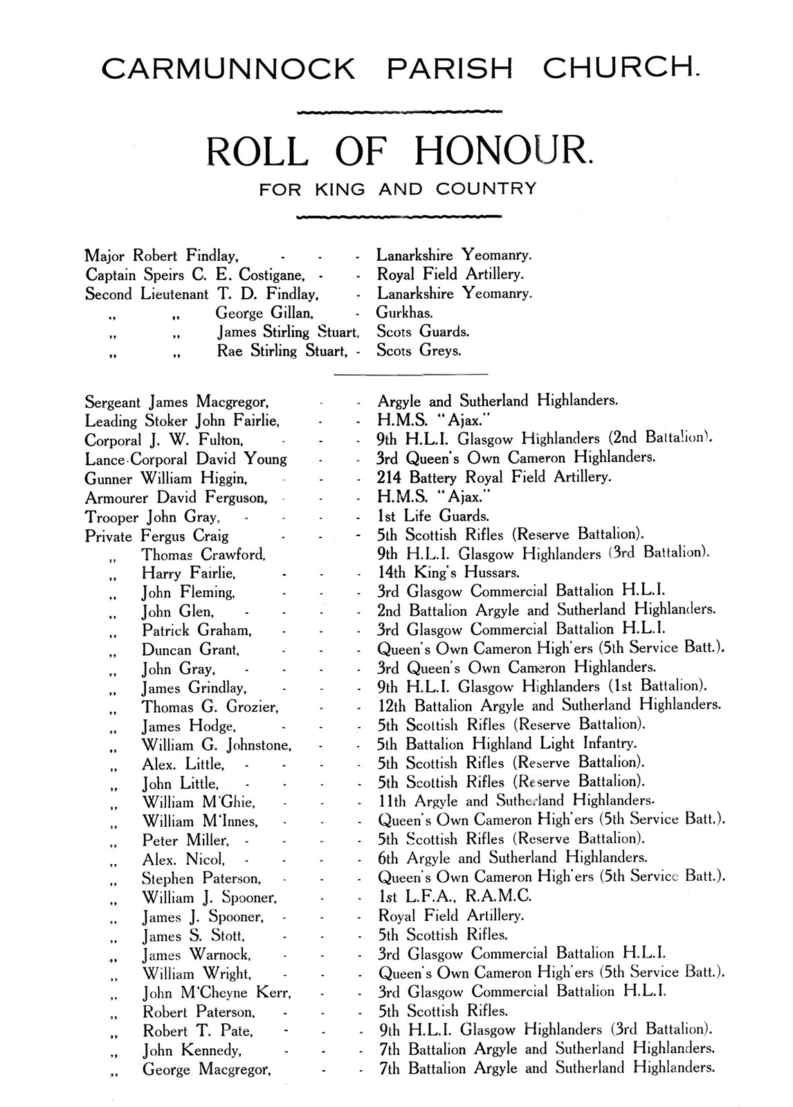 Carmunnock Parish Church Roll of Honour