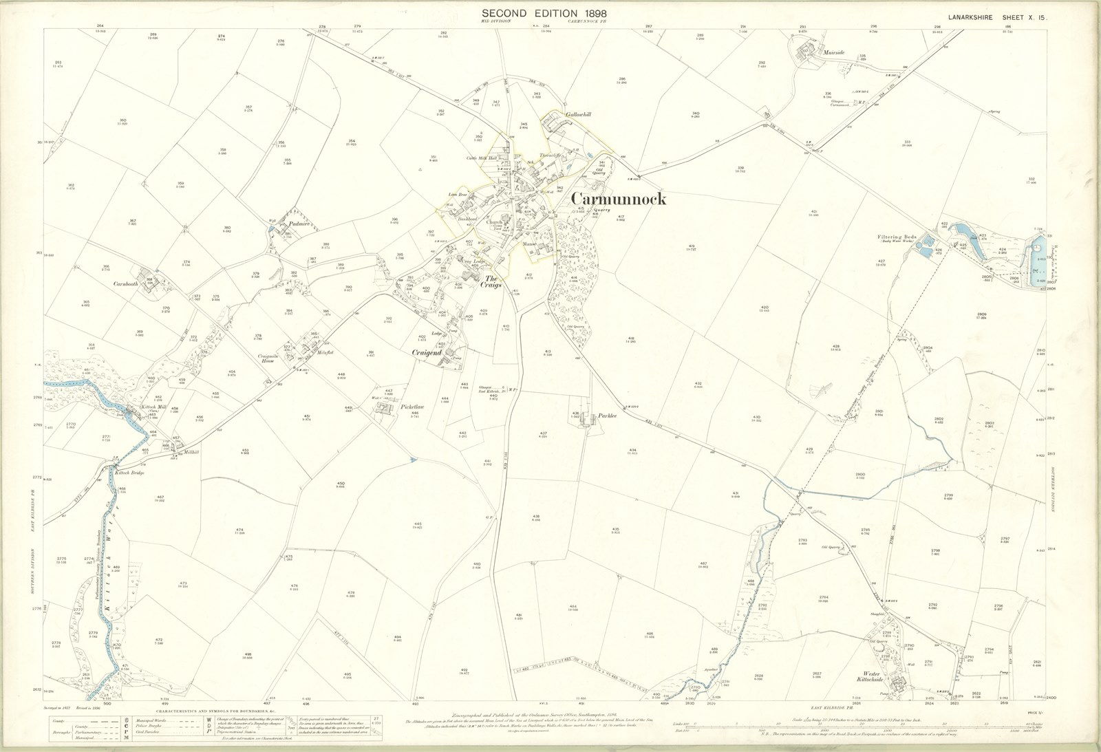 Carmunnock 1898