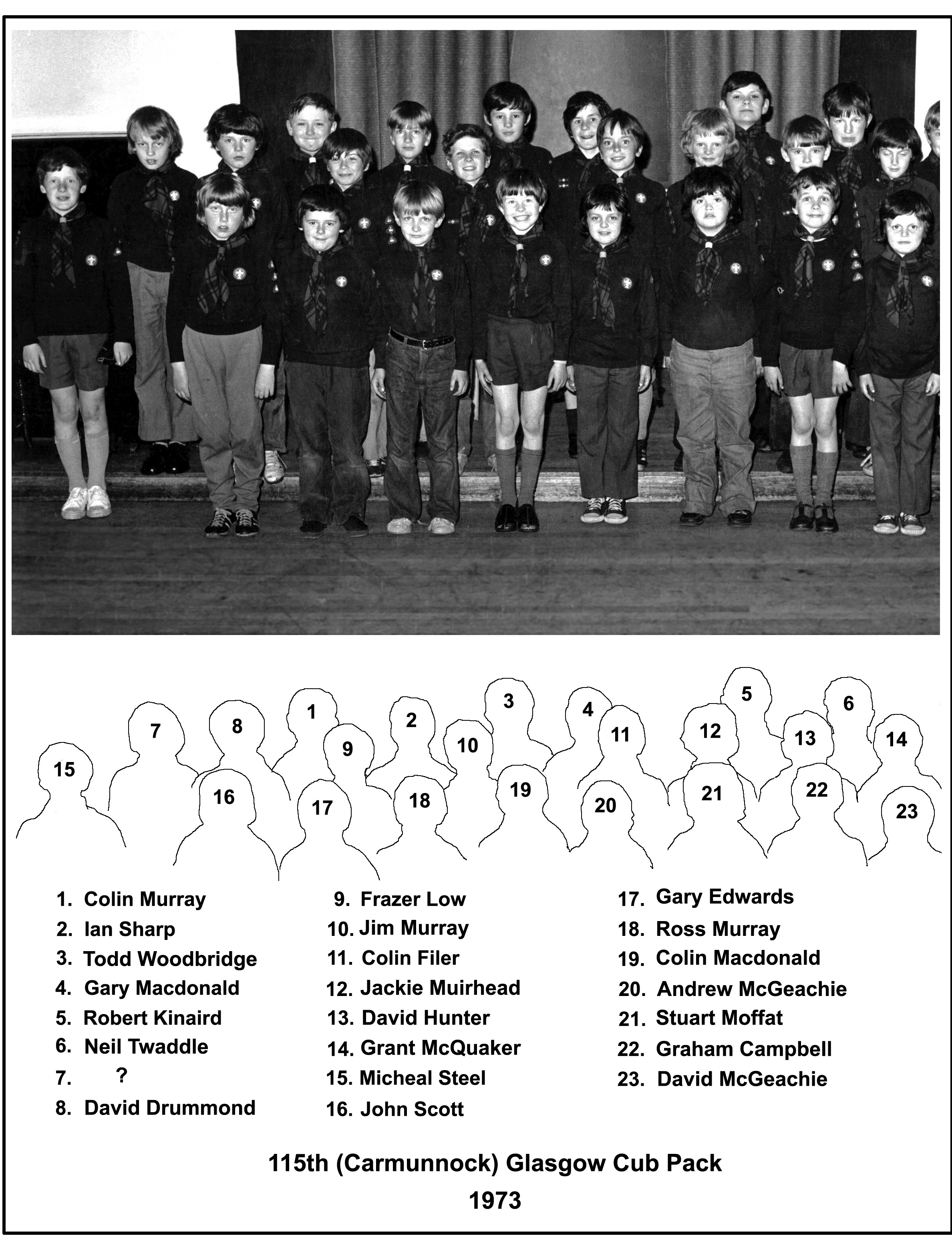 Cub Pack