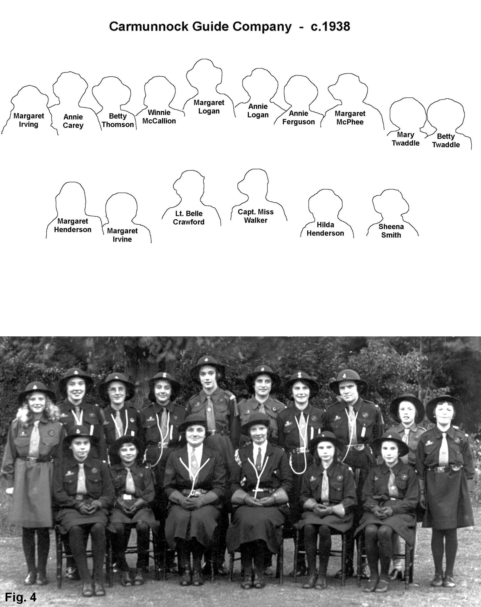 Fig 004n