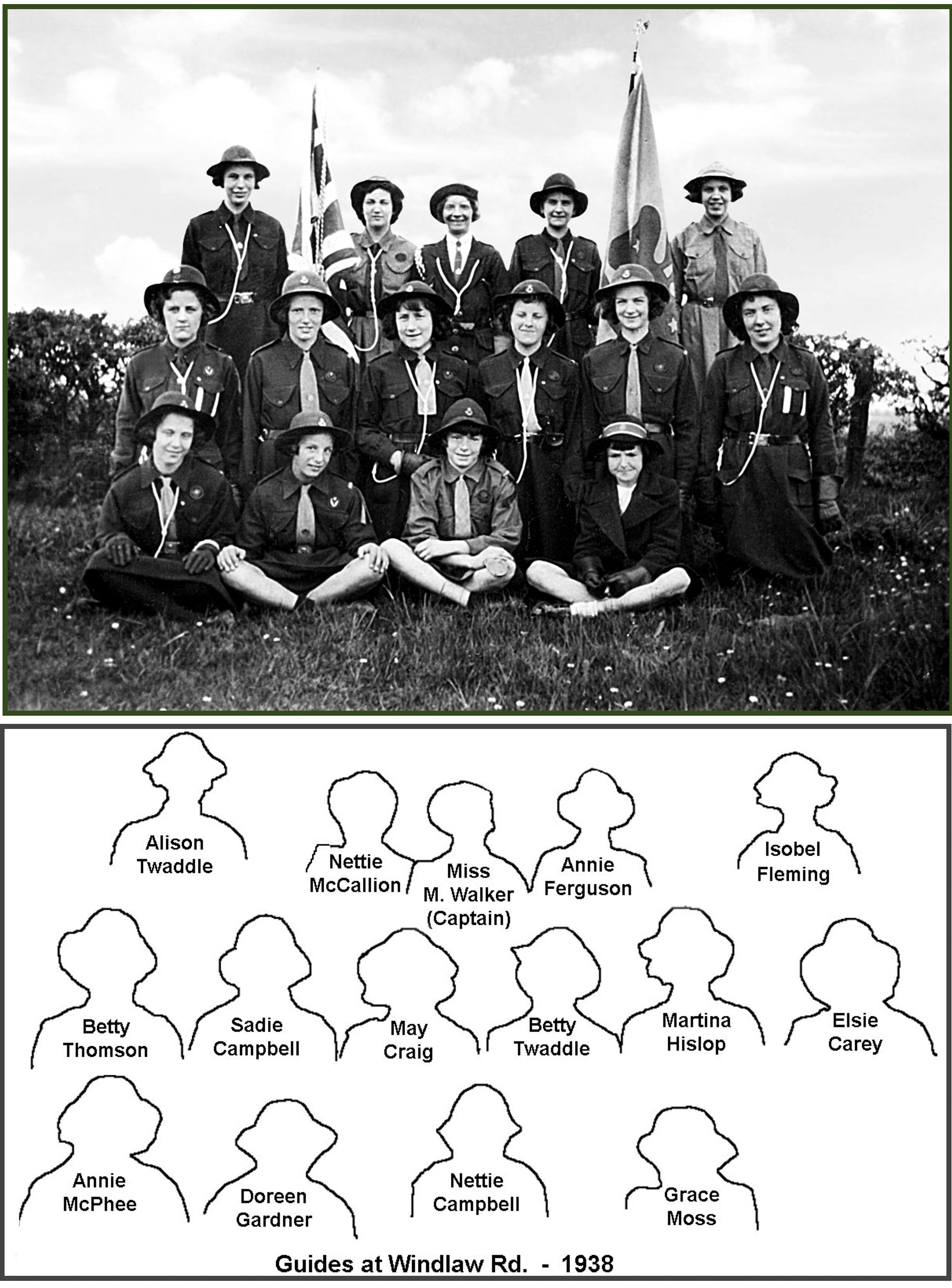 Guides