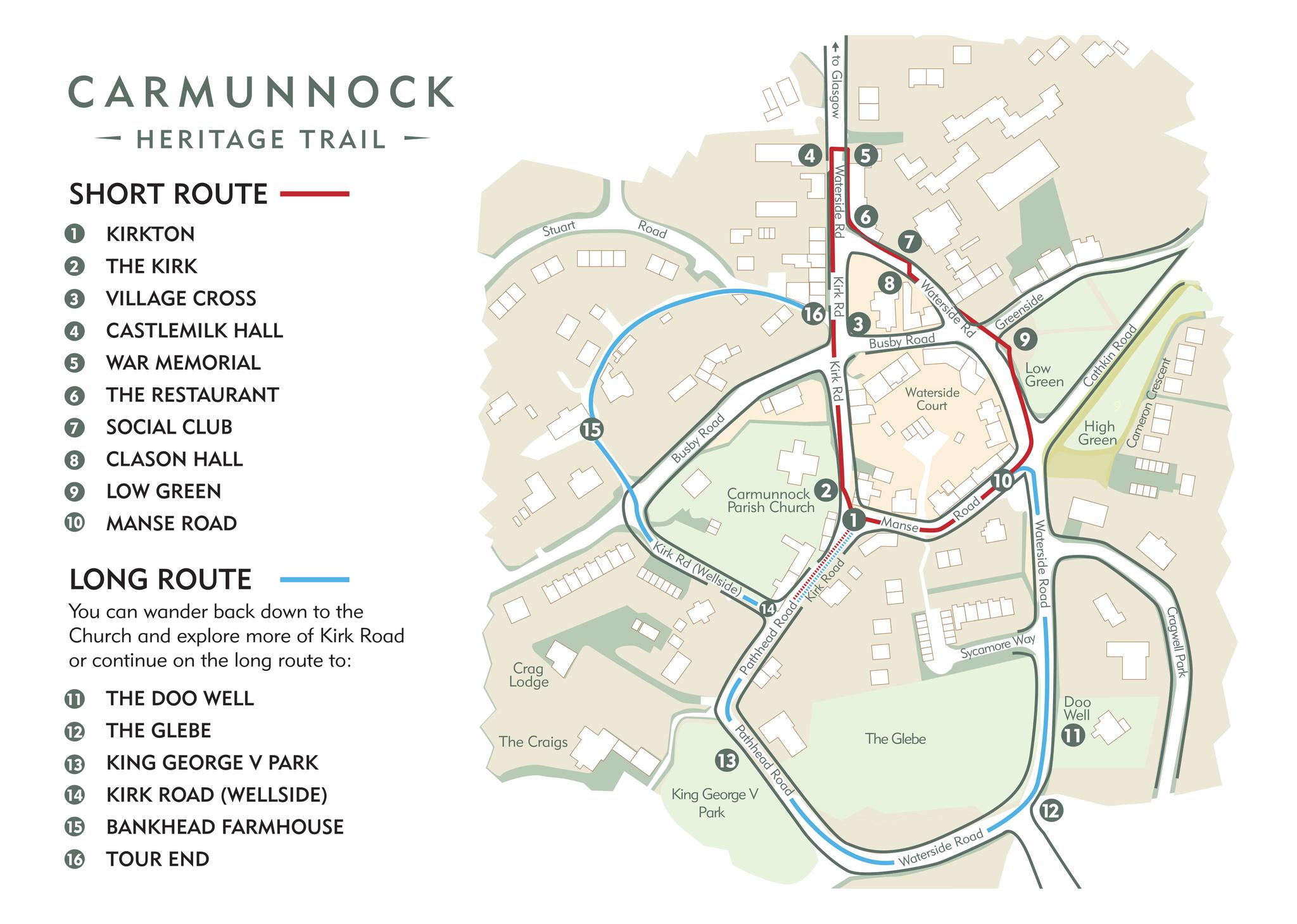Carmunnock Heritage Trail map