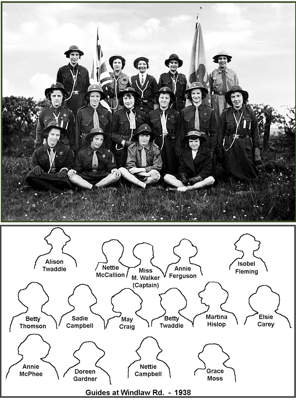 Guides