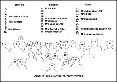Guild 02n